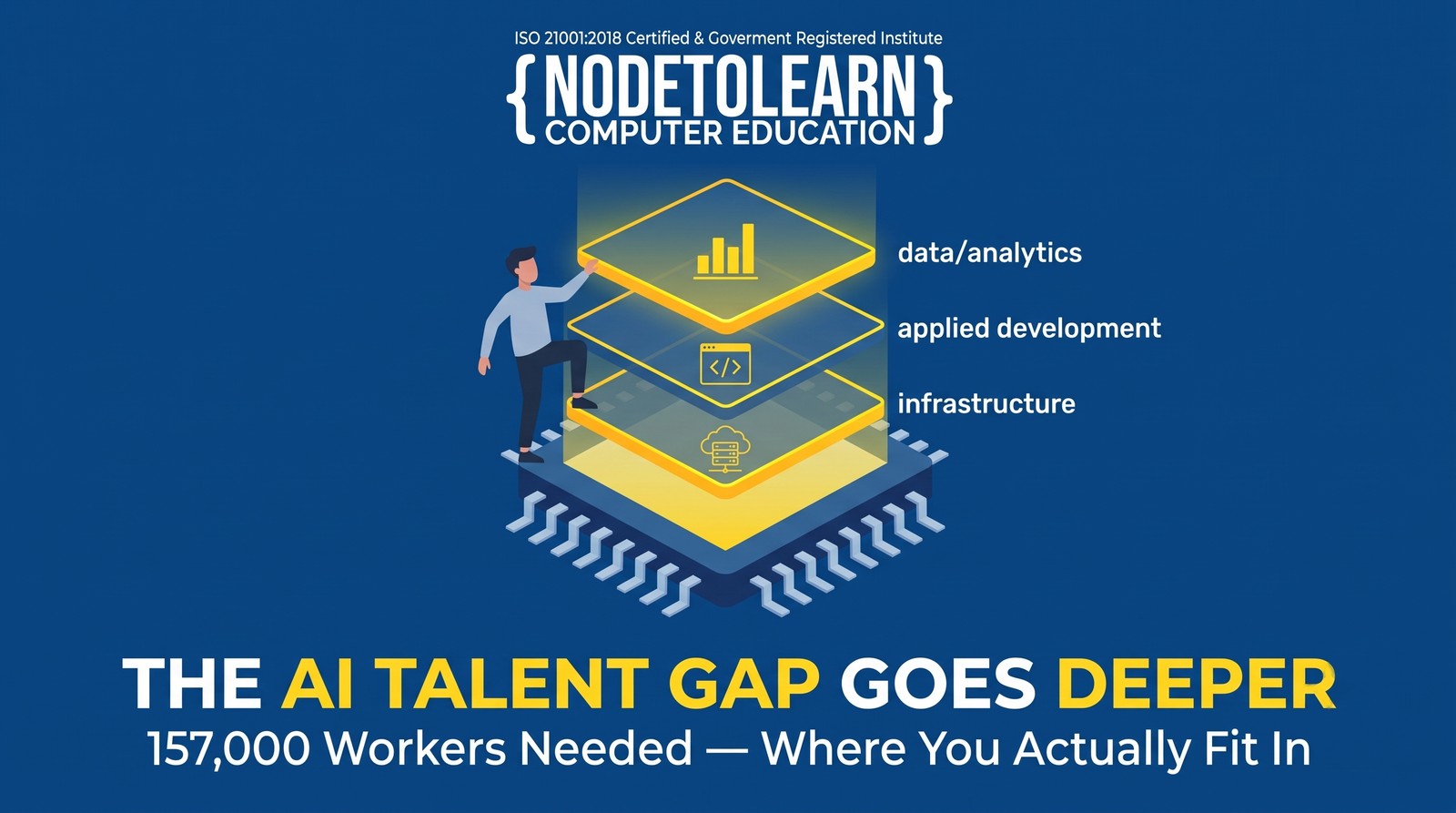 America's AI Chip Talent Crisis: What a 157,000-Worker Shortage Means for Students in Surat