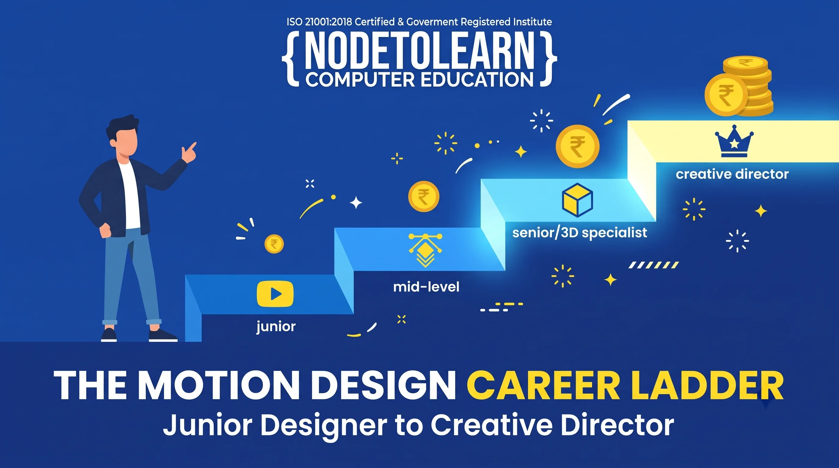 After Effects Career Roadmap: Salary Benchmarks from Junior Motion Designer to Creative Director in India